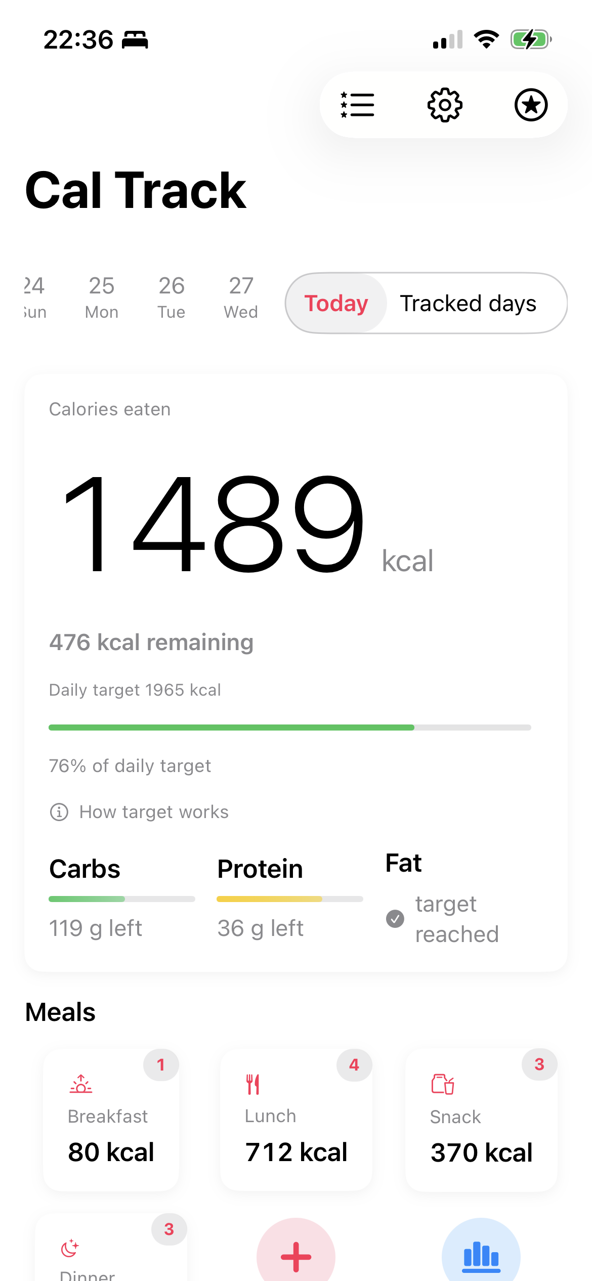 CalTrack today dashboard